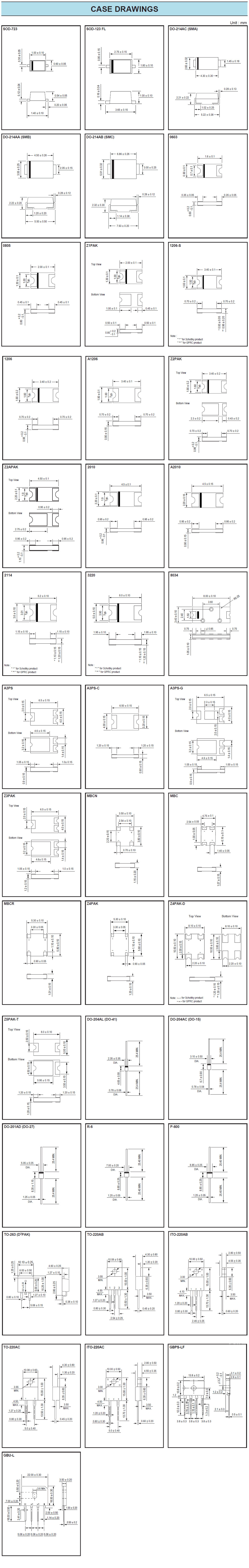 Case Drawings